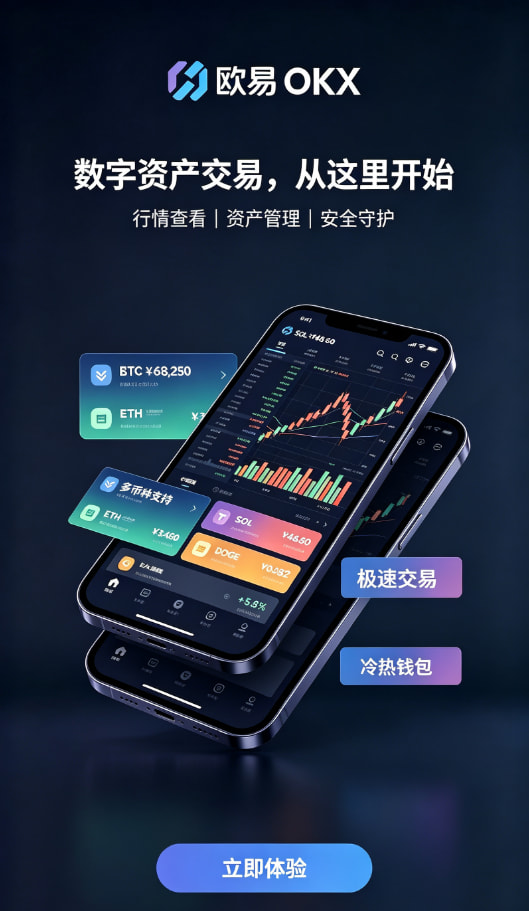 欧交易所app界面